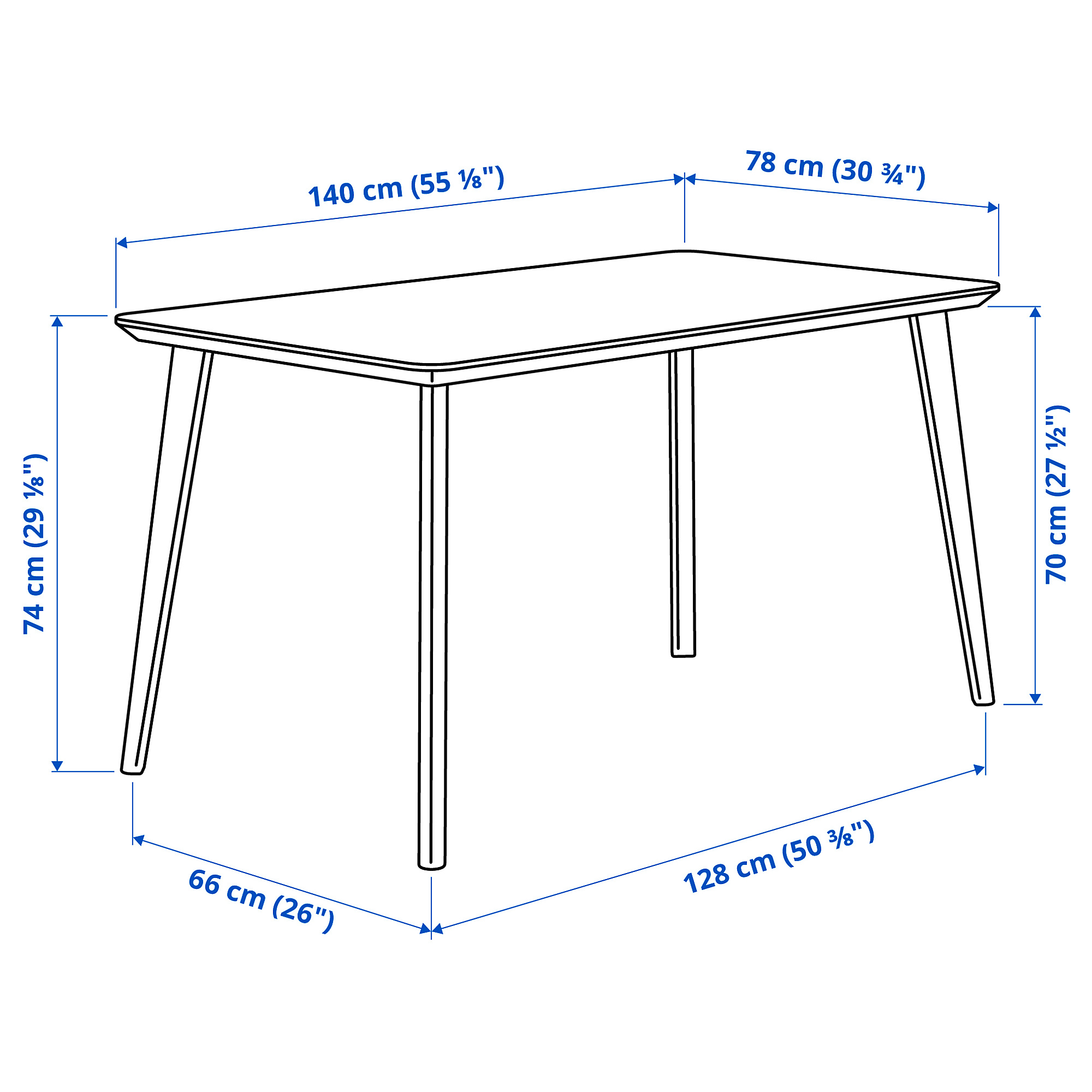 LISABO, table. 8 of 8 open dialog