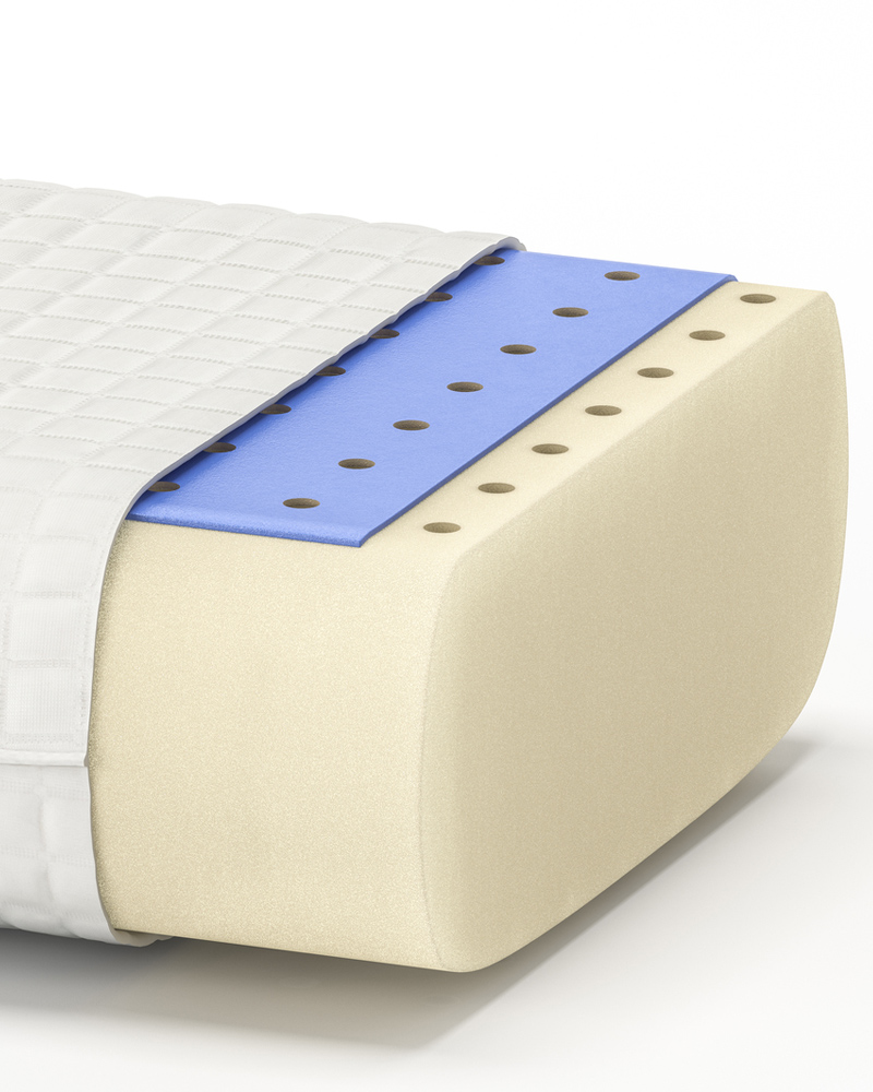 A cross-section of a KLUBBSPORRE ergonomic pillow for side and back sleepers shows the memory foam filling and gel layer.